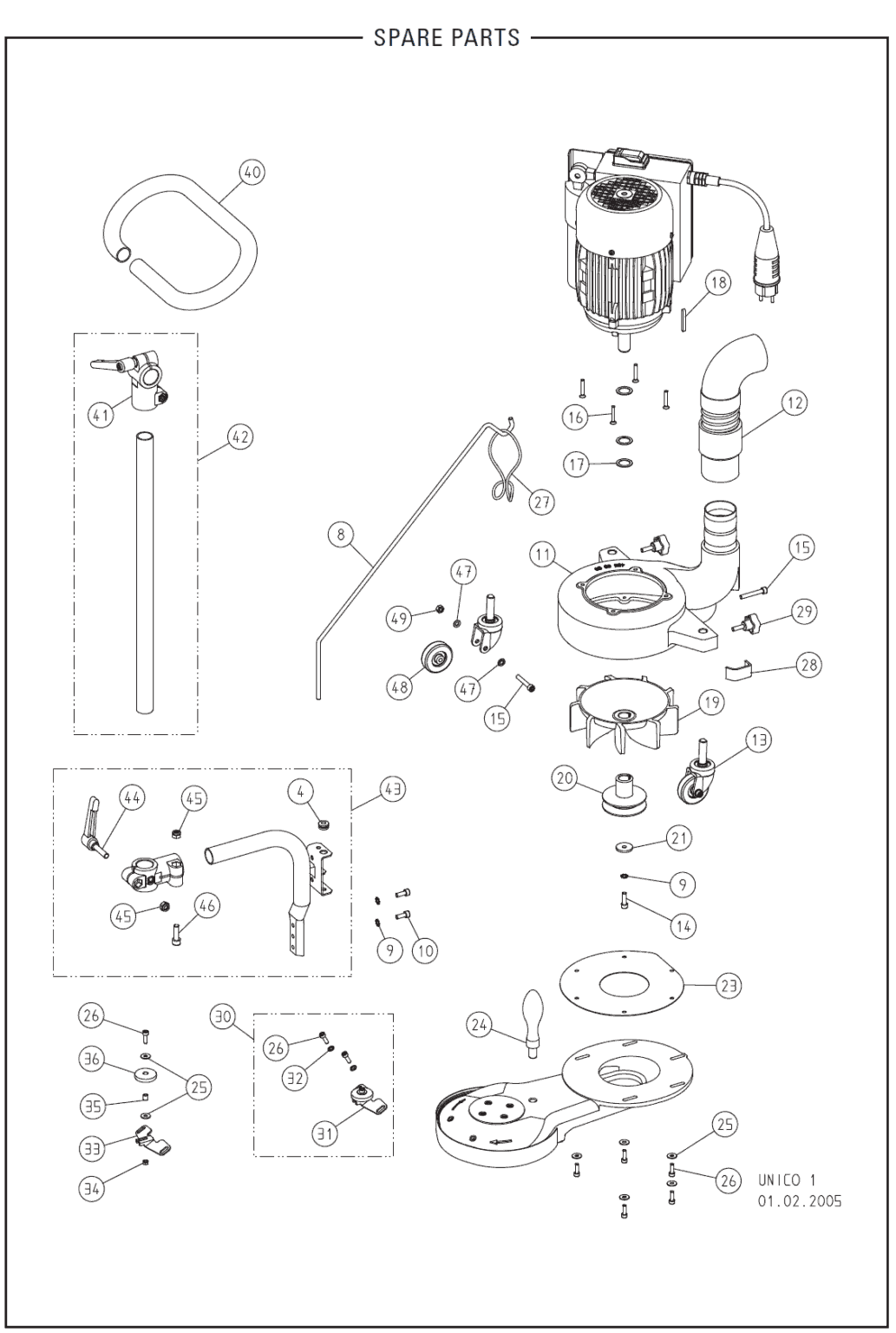 Unico Parts Archives - Lägler North America